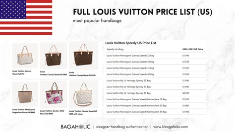 louis vuitton bags price in euro|louis vuitton bags price list.